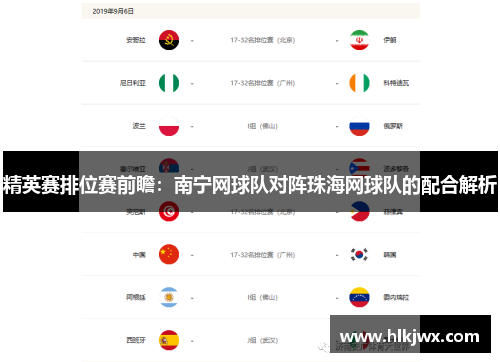 精英赛排位赛前瞻：南宁网球队对阵珠海网球队的配合解析