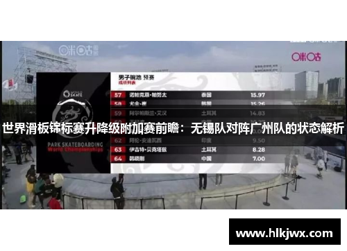 世界滑板锦标赛升降级附加赛前瞻：无锡队对阵广州队的状态解析